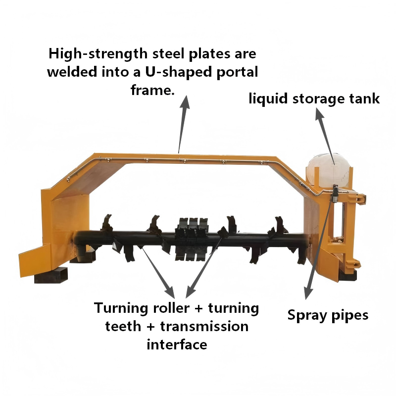 Compostiera trainata da tratto - Compost Turner Machine recensione e prezzo