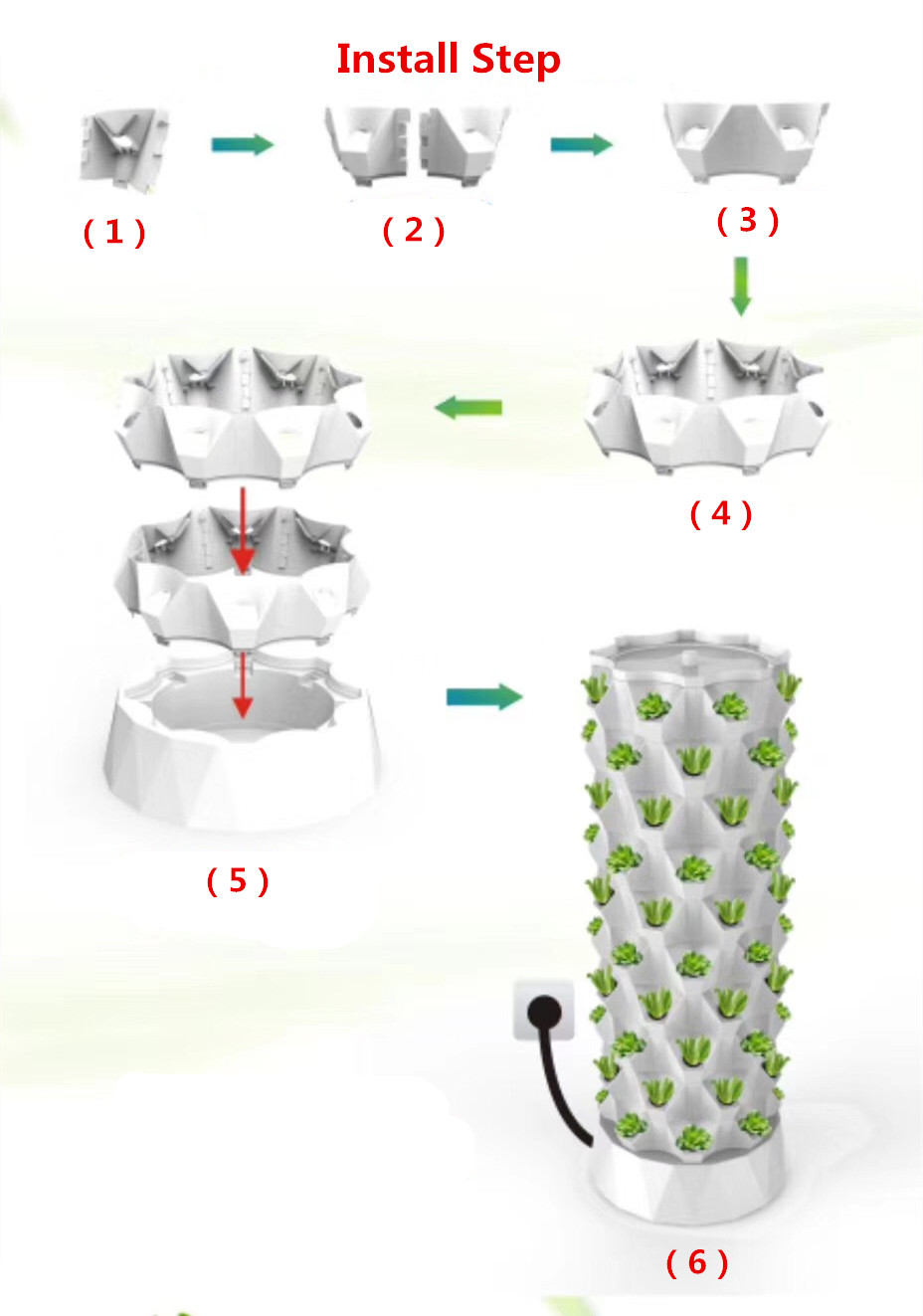 Nuova serra agricola irrigazio - Hydroponic Farming Agriculture recensione e prezzo