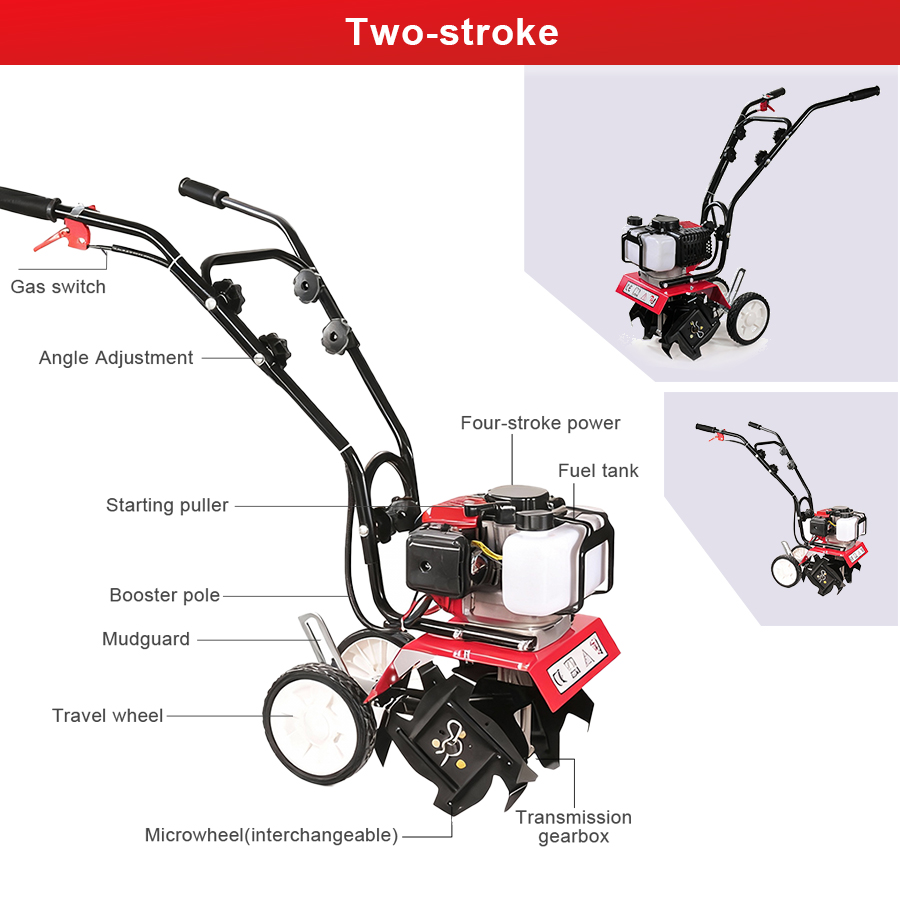 Micro Coltivatore a Benzina Tu - Farming Agriculture Equipment recensione e prezzo
