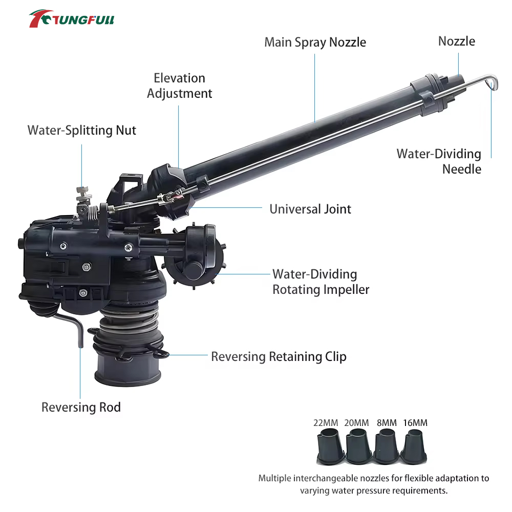 0-48 °   Irrigatore a turbina  - Farming In Agriculture recensione e prezzo