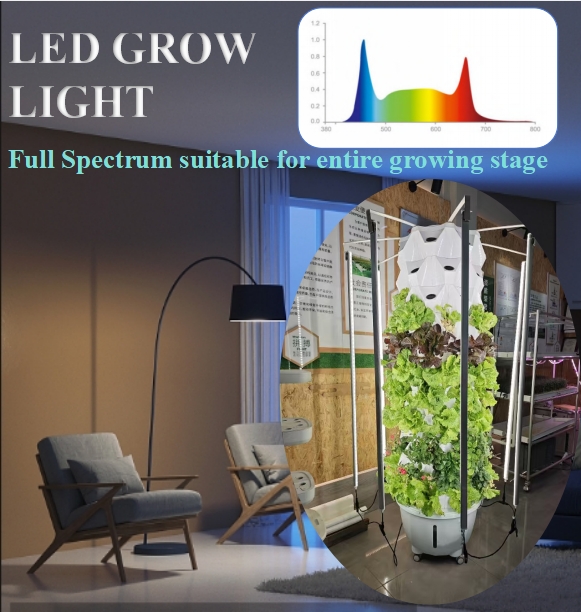 Sistema di Coltivazione Vertic - Hydroponic Farming Agriculture recensione e prezzo